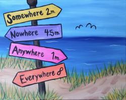 The image for To the Beach Sign!